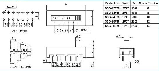 TSSG-25F38